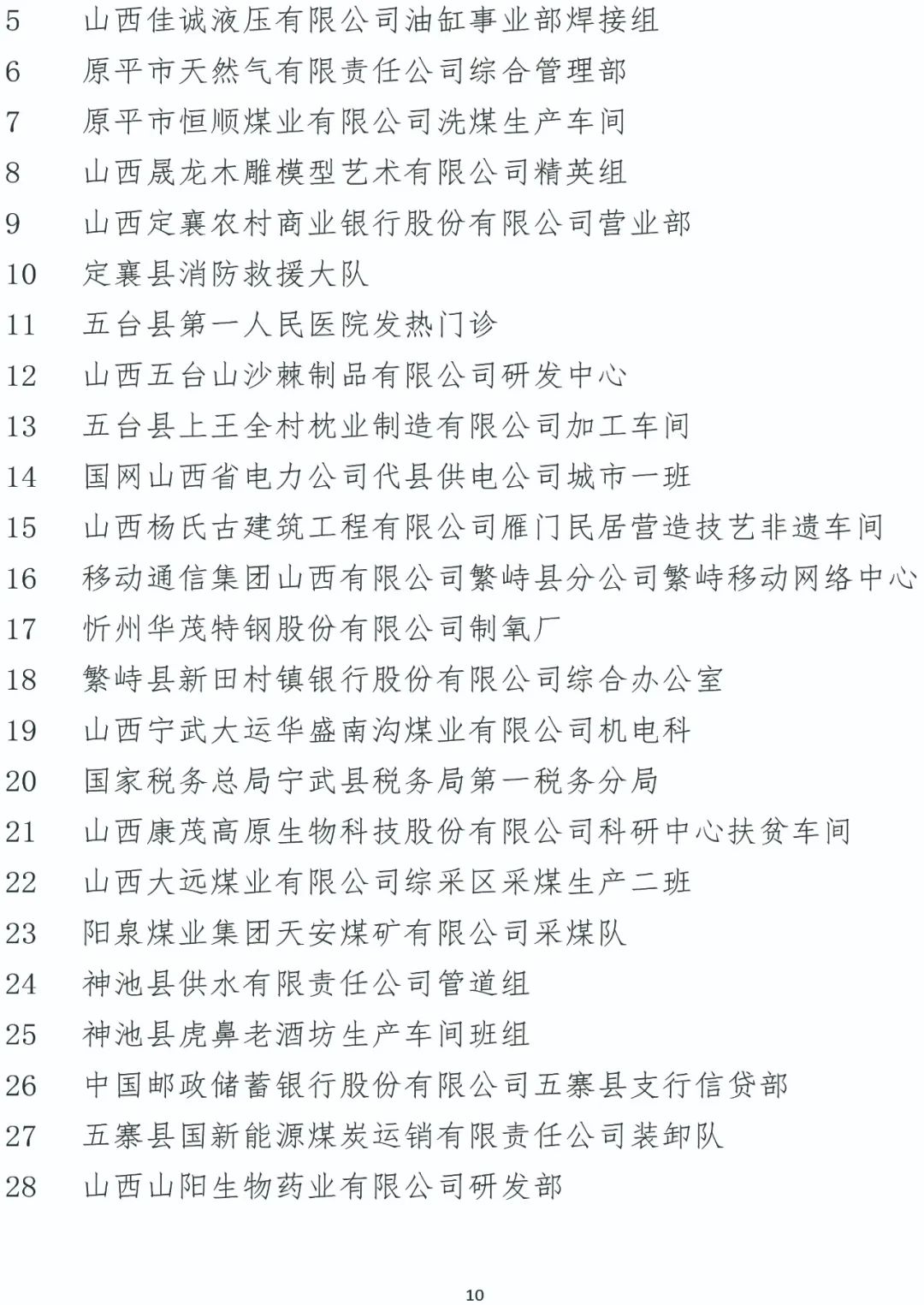 2023年忻州市五一劳动奖拟表彰对象公示