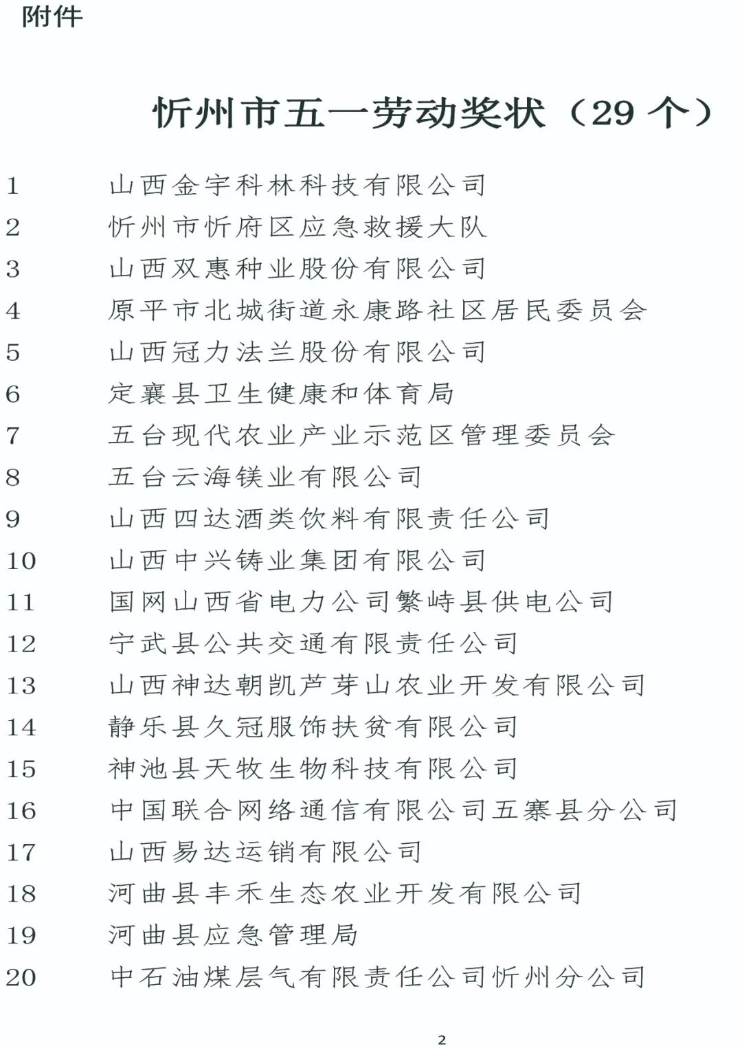 2023年忻州市五一劳动奖拟表彰对象公示